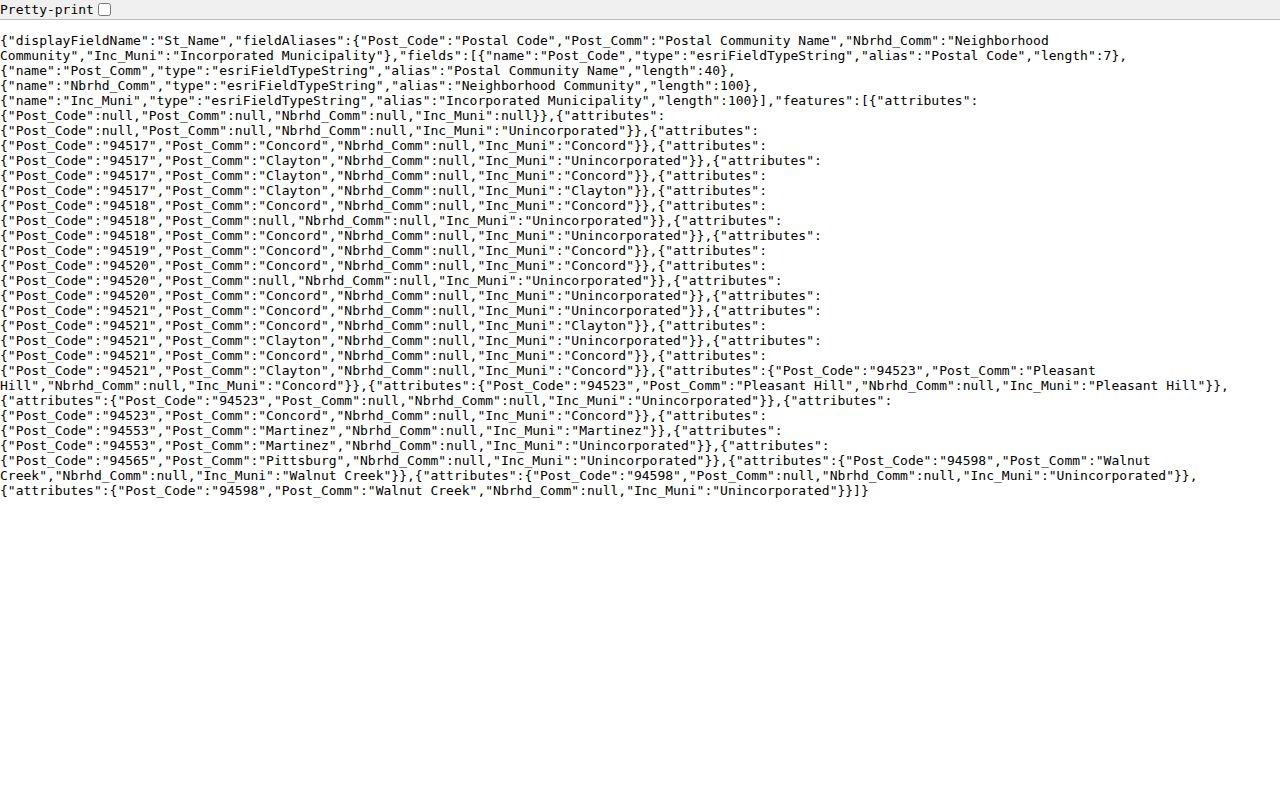 Concord ZIP code directory GIS distinct-value query for postal and municipal fields